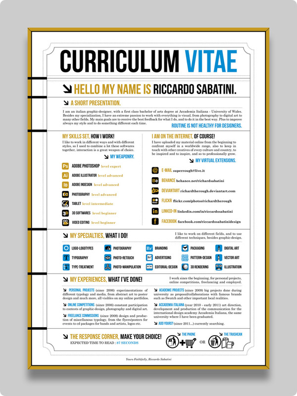 Resumenes De Curriculum Vitae 4 Designals