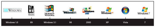 evolucion logos windows